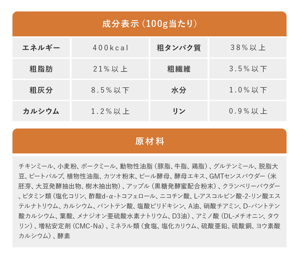 \Eޗ